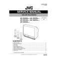 JVC AV36S33 Service Manual cover photo