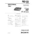 SONY PBDV30 Service Manual cover photo