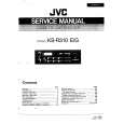 JVC KSR310E/G Service Manual cover photo