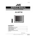 JVC AV20F702 Service Manual cover photo