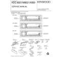 KENWOOD KDC-9021 Service Manual cover photo