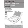 HITACHI PDV302E Owner's Manual cover photo