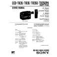 SONY CCD-TR28 Service Manual cover photo
