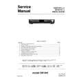 MARANTZ 75SR1041 Service Manual cover photo