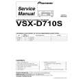 PIONEER VSX-D710S-G/BXJI Service Manual cover photo