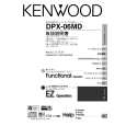 KENWOOD DPX-06MD Owner's Manual cover photo