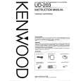 KENWOOD RXD-F2 Owner's Manual cover photo