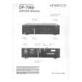 KENWOOD DP7060 Service Manual cover photo