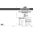 JVC GRDVX10EG Service Manual cover photo