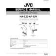 JVC HAE23APE/K Service Manual cover photo