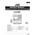 JVC CAS30 Service Manual cover photo