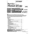 PIONEER KEHP6000RDS Service Manual cover photo