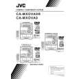 JVC MX-DVA9 Owner's Manual cover photo