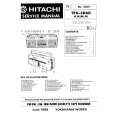 HITACHI TRK-3D60 Service Manual cover photo