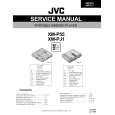 JVC XMP55 Service Manual cover photo