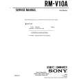 SONY RMV10A Owner's Manual cover photo