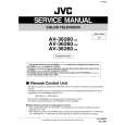 JVC AV36260iAM Service Manual cover photo