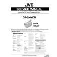 JVC GRSX960U Service Manual cover photo