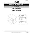 JVC RKC28CT1B Service Manual cover photo