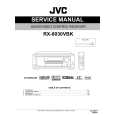 JVC RX8030VBK/UJ/UC Service Manual cover photo