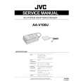 JVC AAV100U Service Manual cover photo