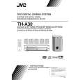 JVC SP-WA30 Owner's Manual cover photo