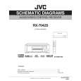 JVC RX7042S Service Manual cover photo