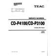 TEAC CDP3100 Service Manual cover photo