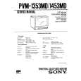 SONY PVM1353MD Owner's Manual cover photo