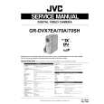 JVC GRDVX70A Service Manual cover photo