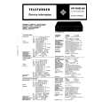 TELEFUNKEN HR4000 Service Manual cover photo