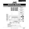 JVC RXDP10RSL Service Manual cover photo