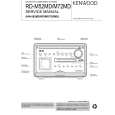 KENWOOD HM-782MD Service Manual cover photo