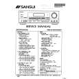 SANSUI RZ5100 Service Manual cover photo