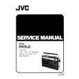 JVC 9505LS Service Manual cover photo