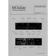 KENWOOD KR-A4040 Service Manual cover photo