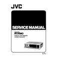 JVC RX80 Service Manual cover photo
