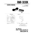 SONY RMR-3030K Service Manual cover photo
