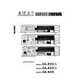 AKAI AA-R22L Service Manual cover photo