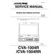 ALPINE CVA-1004R Service Manual cover photo