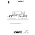 AIWA CDCR317 Service Manual cover photo