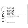 KENWOOD TH-79A Owner's Manual cover photo