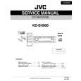 JVC KDSH909 Service Manual cover photo
