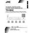 JVC XV-THM42 Owner's Manual cover photo