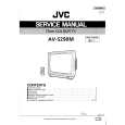 JVC AVS290M Service Manual cover photo