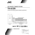 JVC TXV-THA75R Owner's Manual cover photo