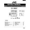 JVC CAV805T Service Manual cover photo