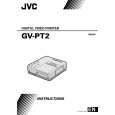 JVC GV-PT2E Owner's Manual cover photo