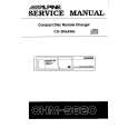 ALPINE CHMS620 Service Manual cover photo