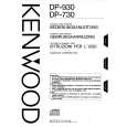 KENWOOD DP730 Owner's Manual cover photo